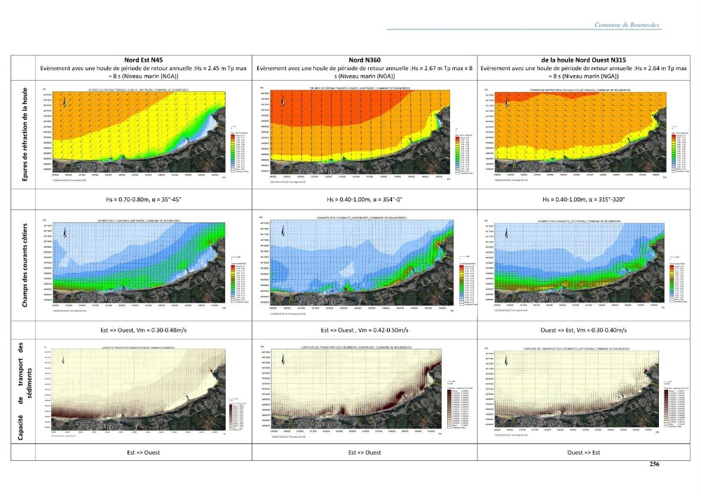 Vulnérabilités du littoral aux risques côtiers dans la baie de Zemmouri