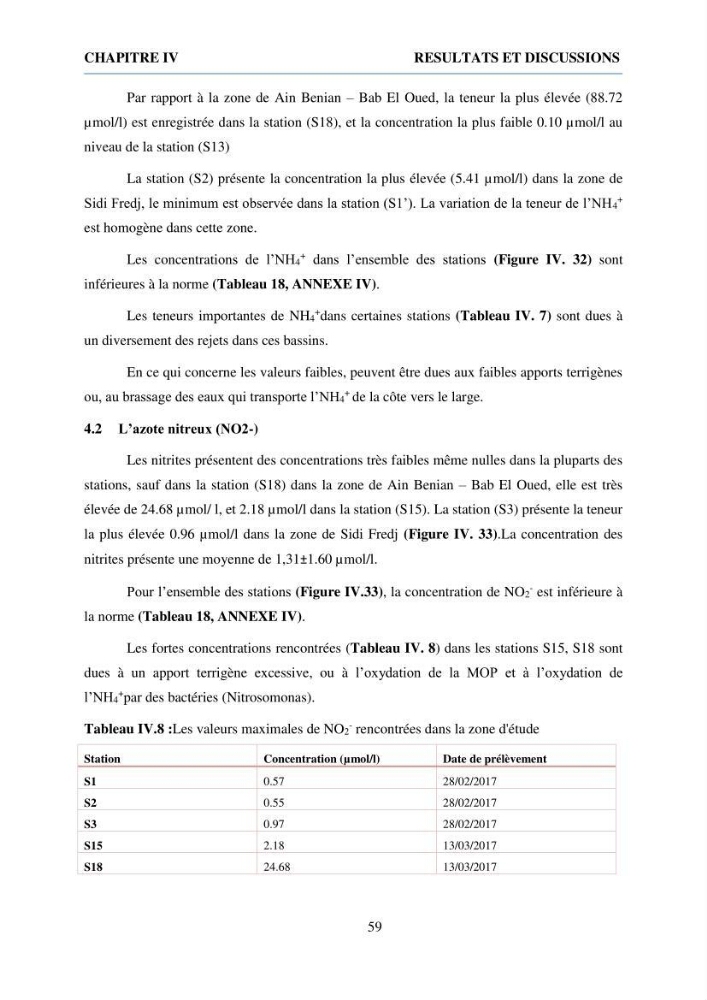 Qualité physico-chimique et bactériologique des eaux littorales : Ain Benian-Bab El Oued (Wilaya d’Alger)