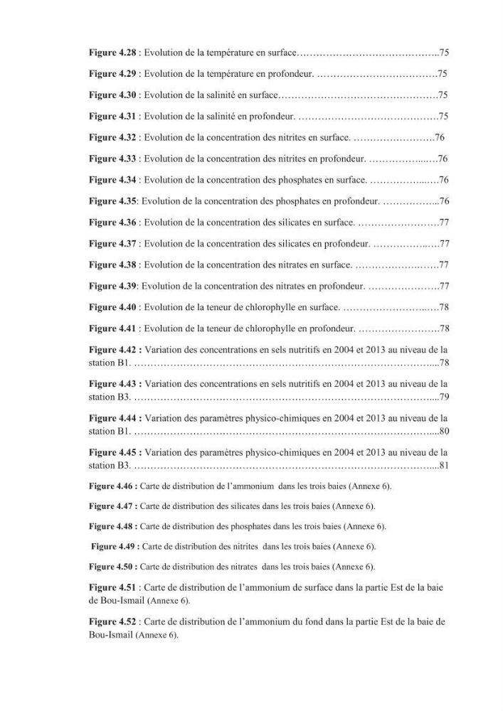 Les paramètres phtsico-chimiques et les sels nutritifs dans les eaux côtières algéroises (les baies d\'Alger, de Bou-Ismail et de Zemmouri)