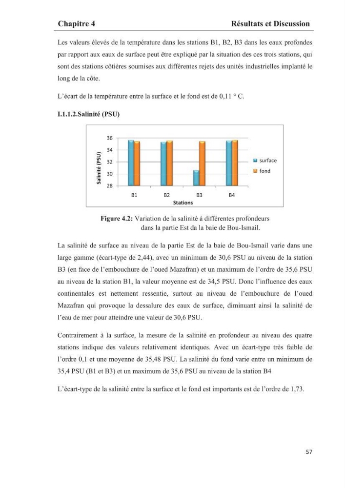 Les paramètres phtsico-chimiques et les sels nutritifs dans les eaux côtières algéroises (les baies d\'Alger, de Bou-Ismail et de Zemmouri)
