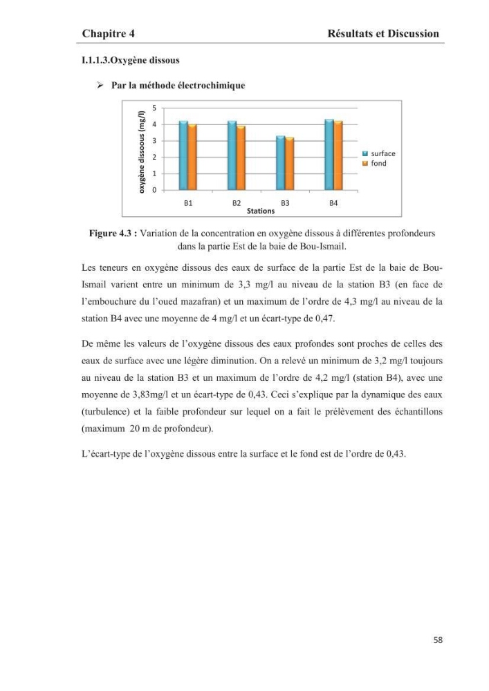 Les paramètres phtsico-chimiques et les sels nutritifs dans les eaux côtières algéroises (les baies d\'Alger, de Bou-Ismail et de Zemmouri)