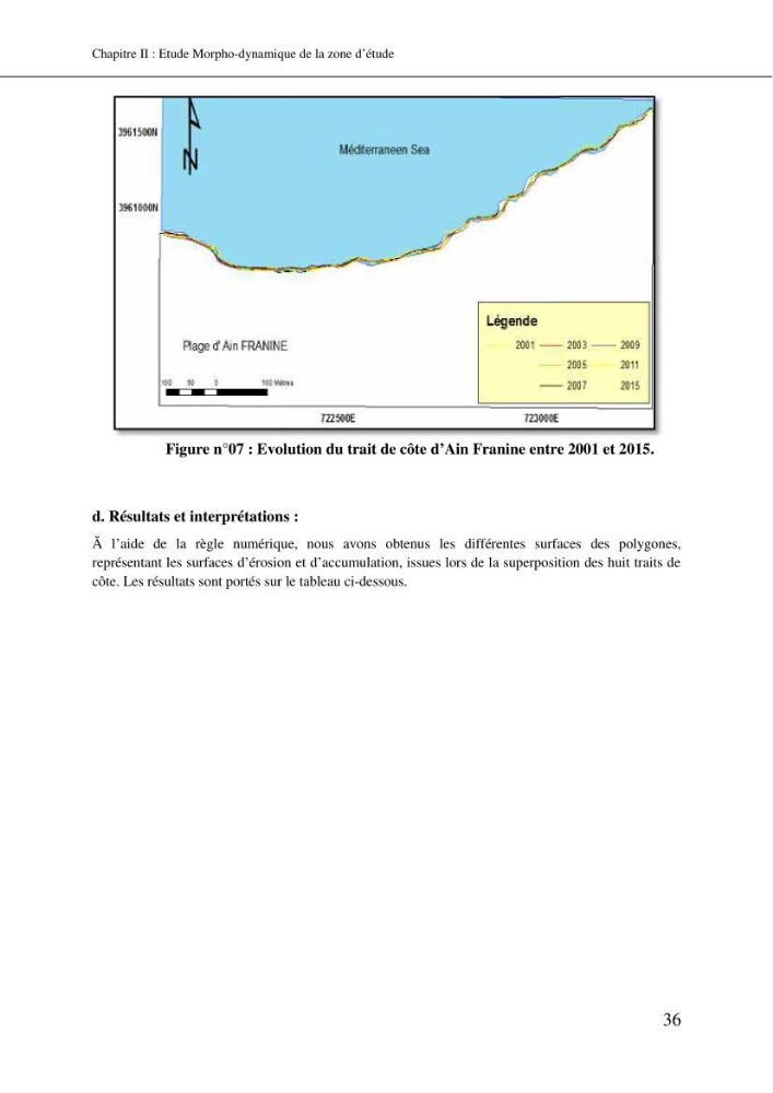 Aménagement et protection du rivage de Bir El djir-Oran: