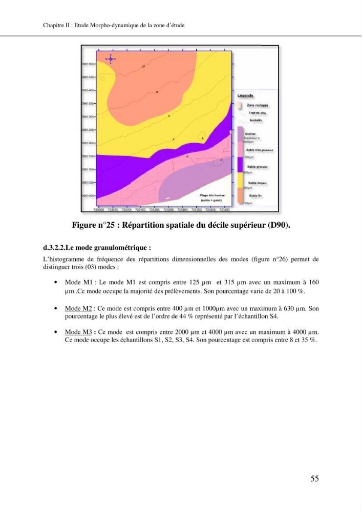 Aménagement et protection du rivage de Bir El djir-Oran: