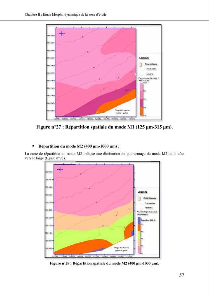 Aménagement et protection du rivage de Bir El djir-Oran: