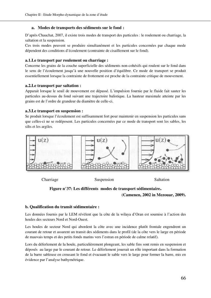 Aménagement et protection du rivage de Bir El djir-Oran: