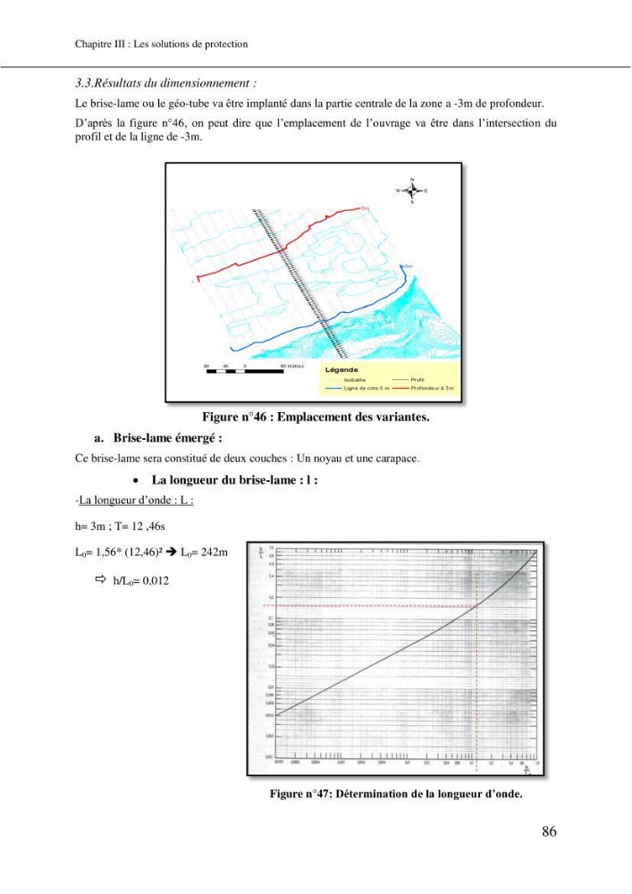 Aménagement et protection du rivage de Bir El djir-Oran: