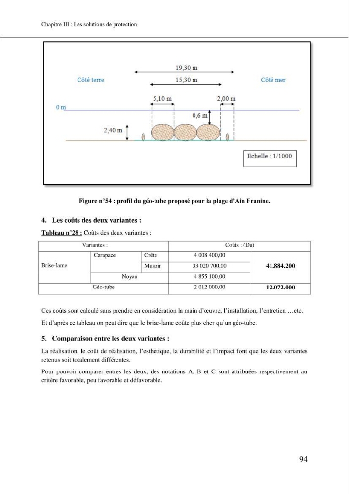 Aménagement et protection du rivage de Bir El djir-Oran: