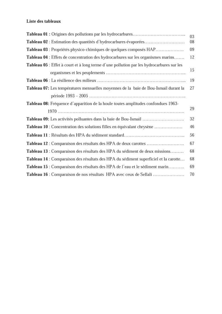 Les hydrocarbures poly aromatiques dans la baie de Bou-Ismail : surveillance et évolution de la contamination en fonction de la profondeur