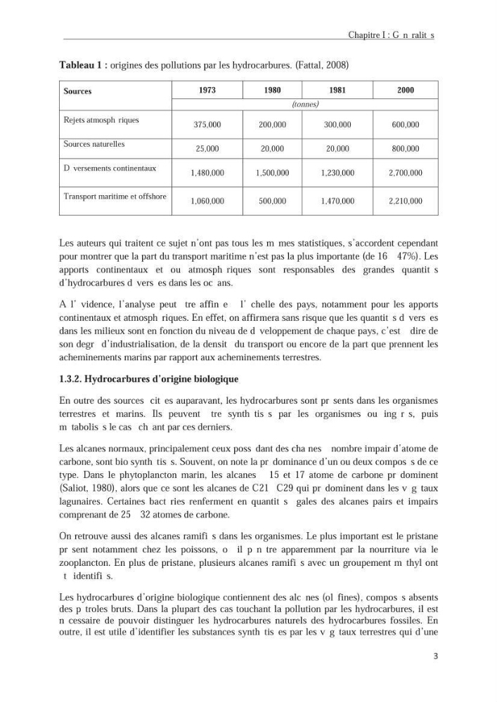 Les hydrocarbures poly aromatiques dans la baie de Bou-Ismail : surveillance et évolution de la contamination en fonction de la profondeur