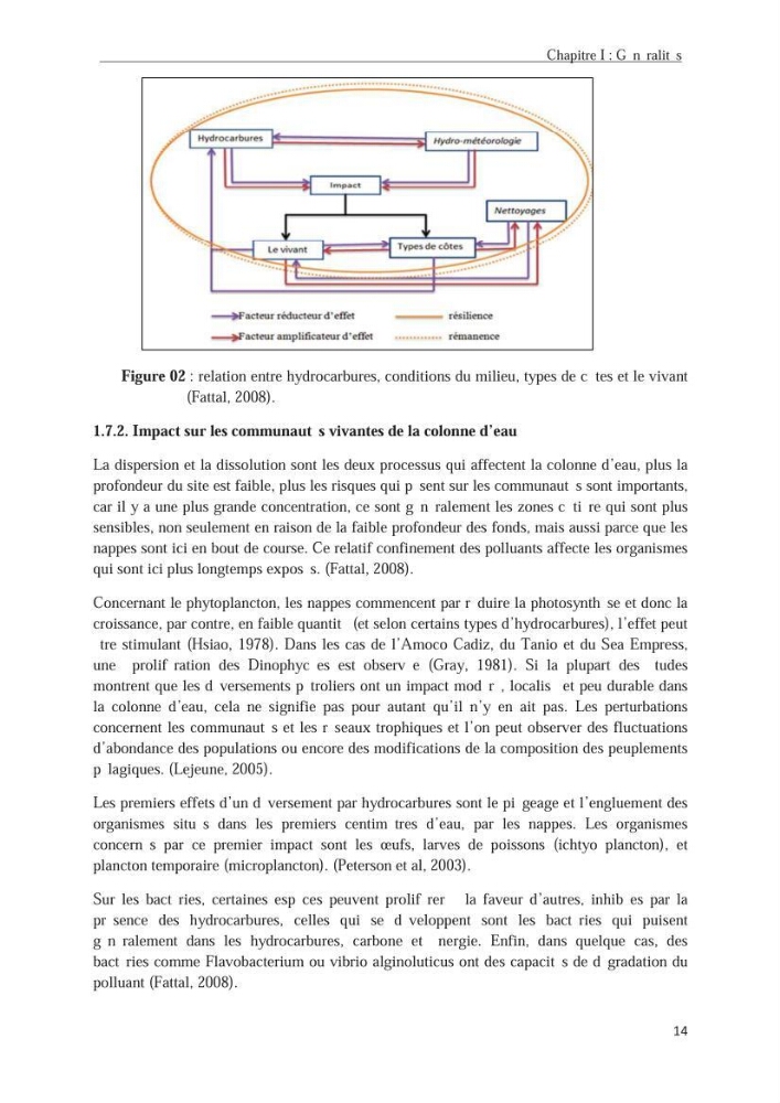 Les hydrocarbures poly aromatiques dans la baie de Bou-Ismail : surveillance et évolution de la contamination en fonction de la profondeur