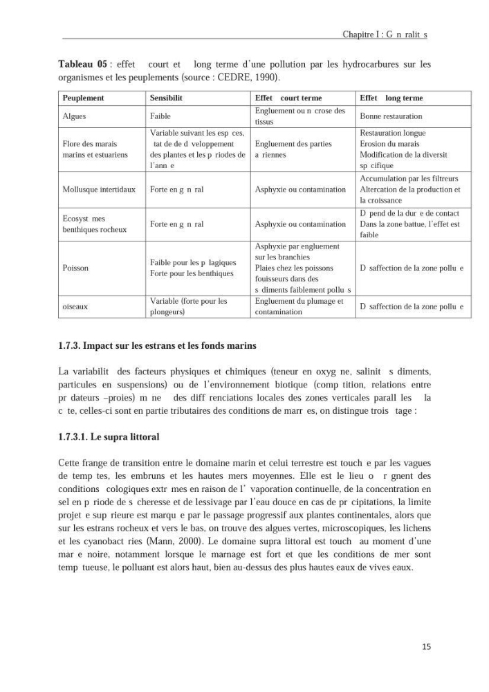 Les hydrocarbures poly aromatiques dans la baie de Bou-Ismail : surveillance et évolution de la contamination en fonction de la profondeur