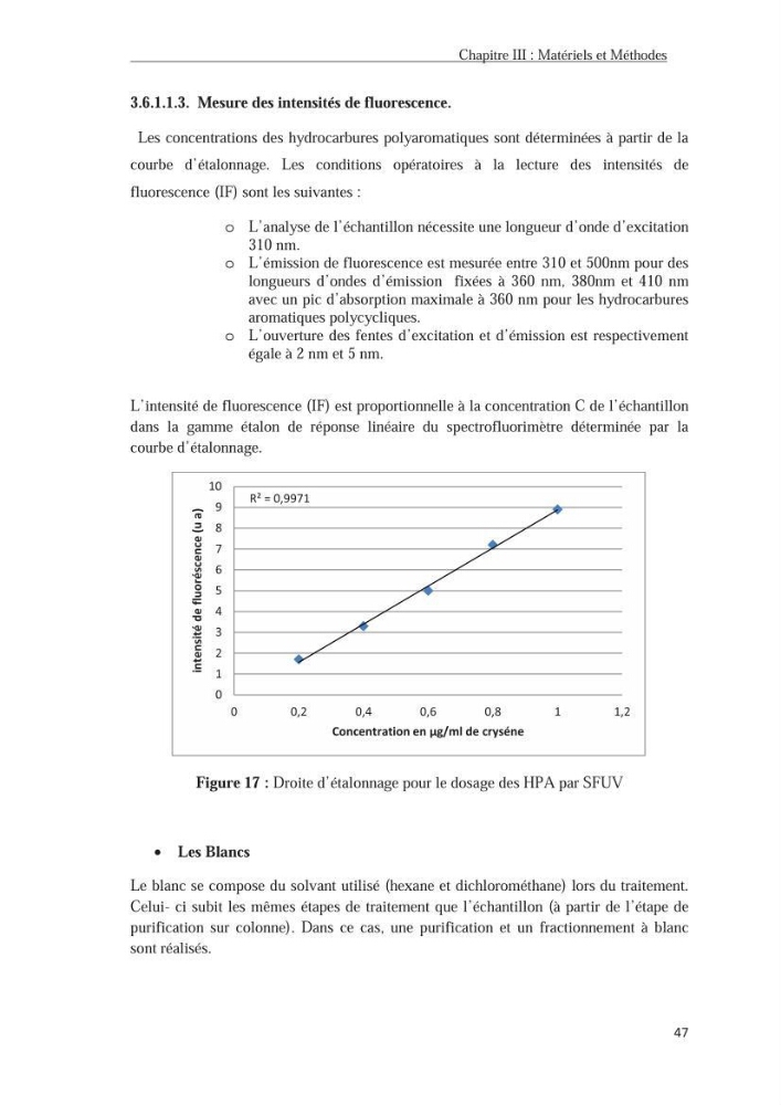Les hydrocarbures poly aromatiques dans la baie de Bou-Ismail : surveillance et évolution de la contamination en fonction de la profondeur