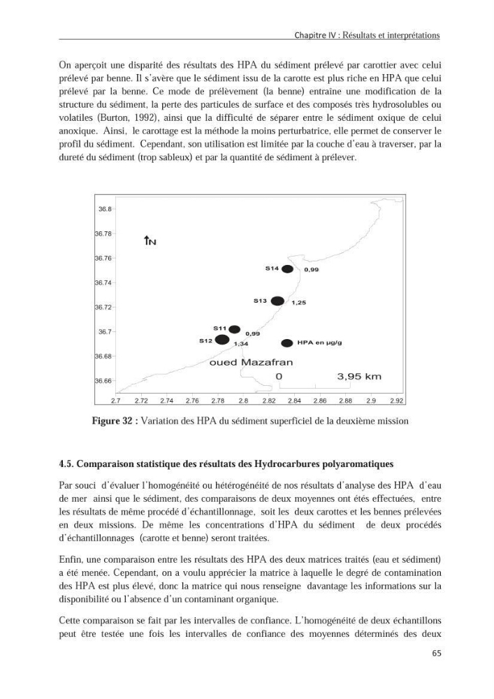 Les hydrocarbures poly aromatiques dans la baie de Bou-Ismail : surveillance et évolution de la contamination en fonction de la profondeur