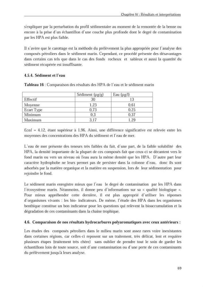 Les hydrocarbures poly aromatiques dans la baie de Bou-Ismail : surveillance et évolution de la contamination en fonction de la profondeur