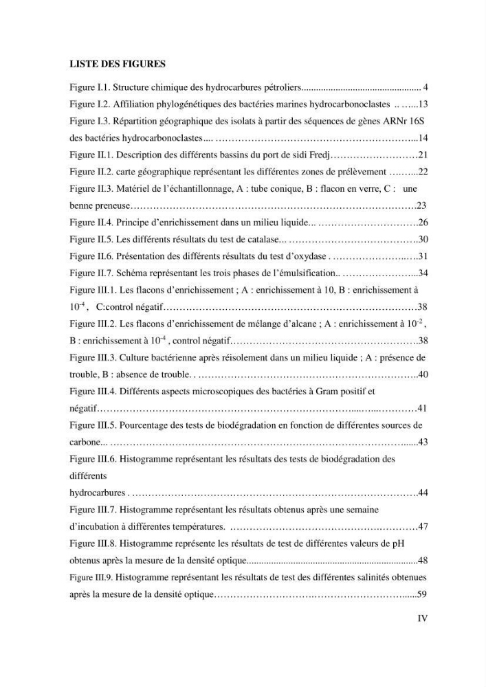 Les effets des paramètres physicochimiques sur l\'activité des bactéries marines hydrocarbonoclastes: