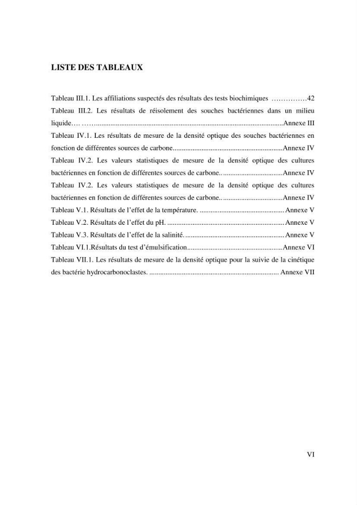 Les effets des paramètres physicochimiques sur l\'activité des bactéries marines hydrocarbonoclastes: