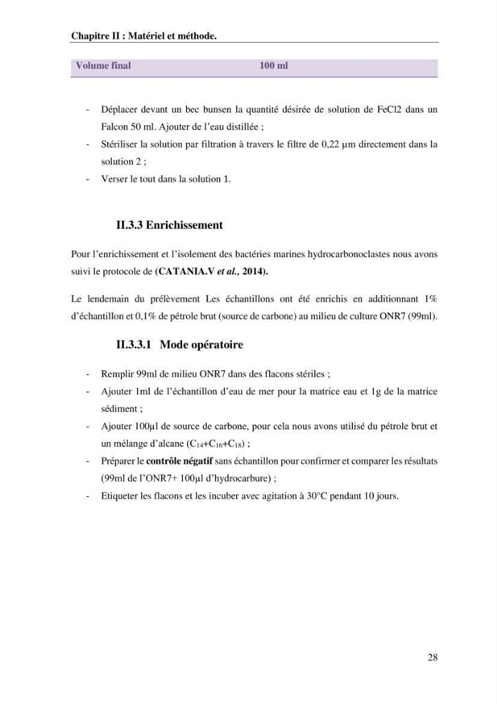 Les effets des paramètres physicochimiques sur l\'activité des bactéries marines hydrocarbonoclastes: