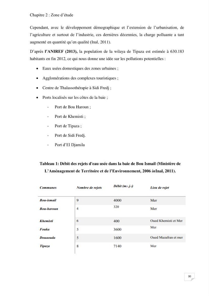 Suivi des paramètres physico-chimique et des sels nutritifs dans la baie de Bou Ismail: