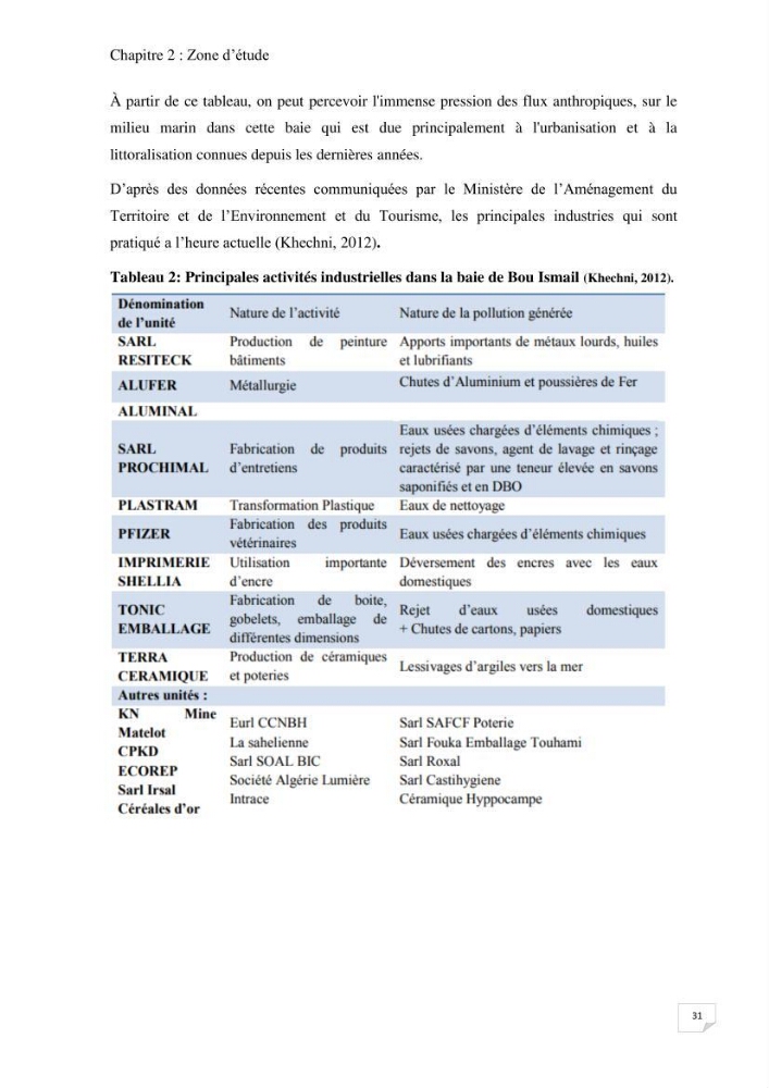 Suivi des paramètres physico-chimique et des sels nutritifs dans la baie de Bou Ismail: