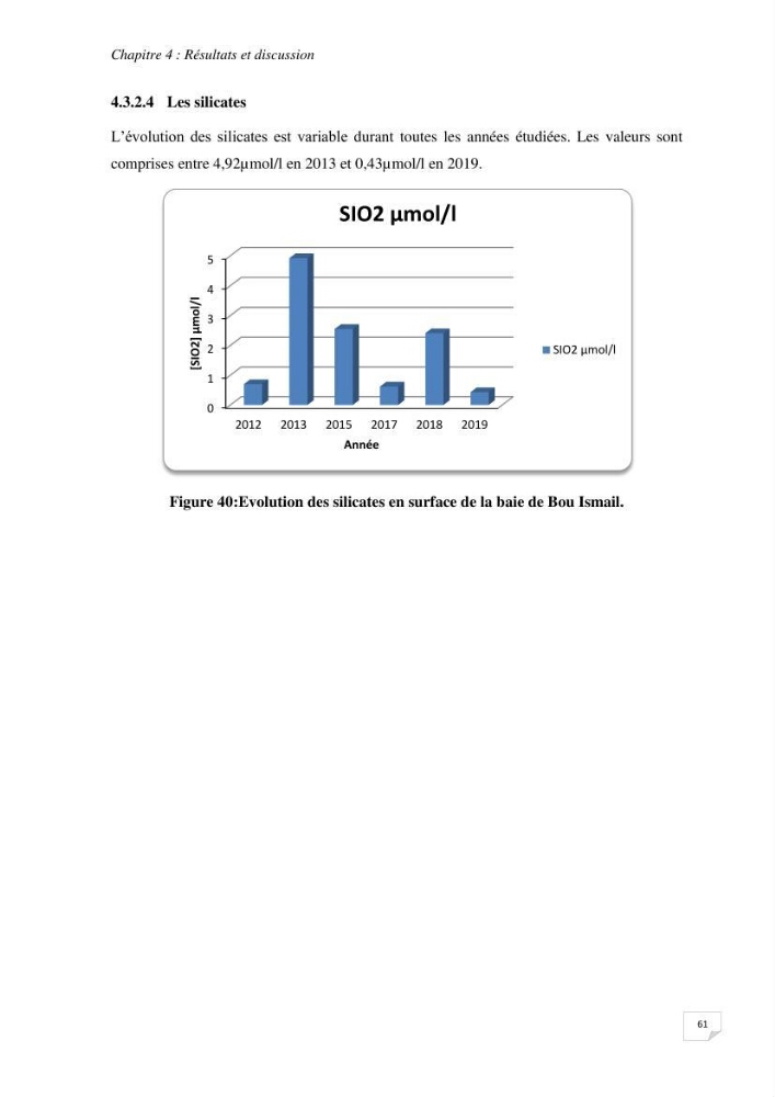 Suivi des paramètres physico-chimique et des sels nutritifs dans la baie de Bou Ismail: