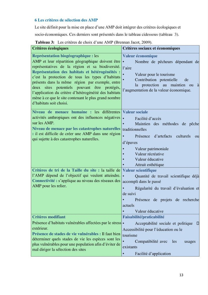 Les défis de gestion des aires marines et côtières protégées: cas d\'étude de Mont Chenoua/Anses de Kouali