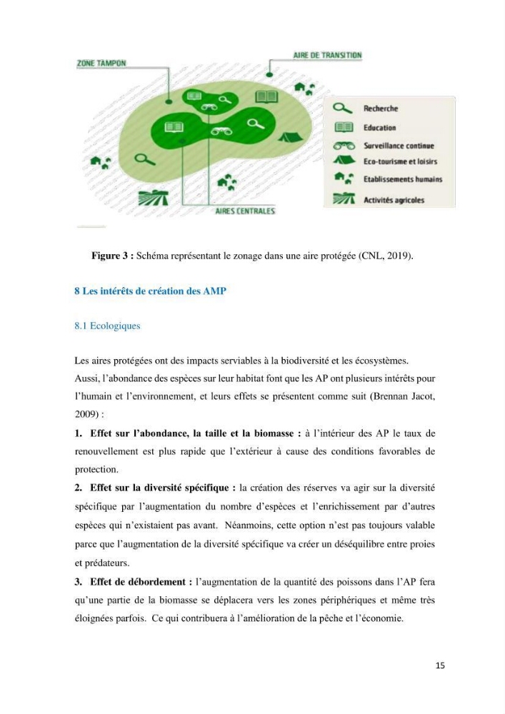 Les défis de gestion des aires marines et côtières protégées: cas d\'étude de Mont Chenoua/Anses de Kouali
