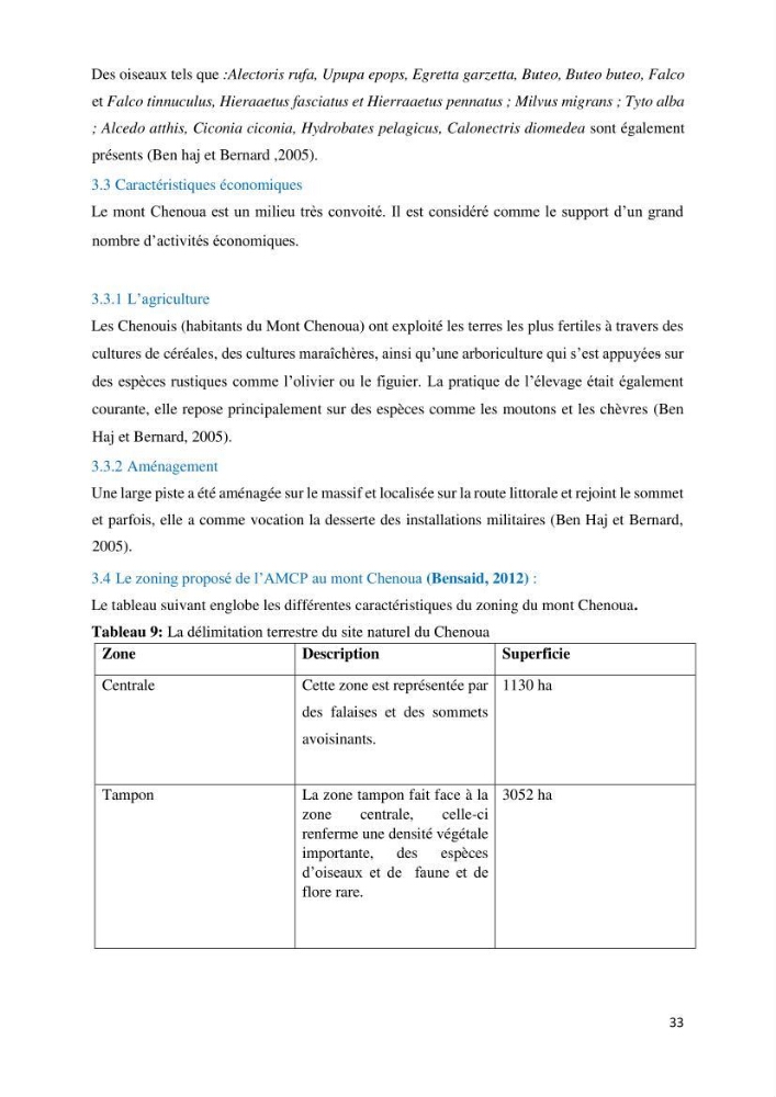 Les défis de gestion des aires marines et côtières protégées: cas d\'étude de Mont Chenoua/Anses de Kouali