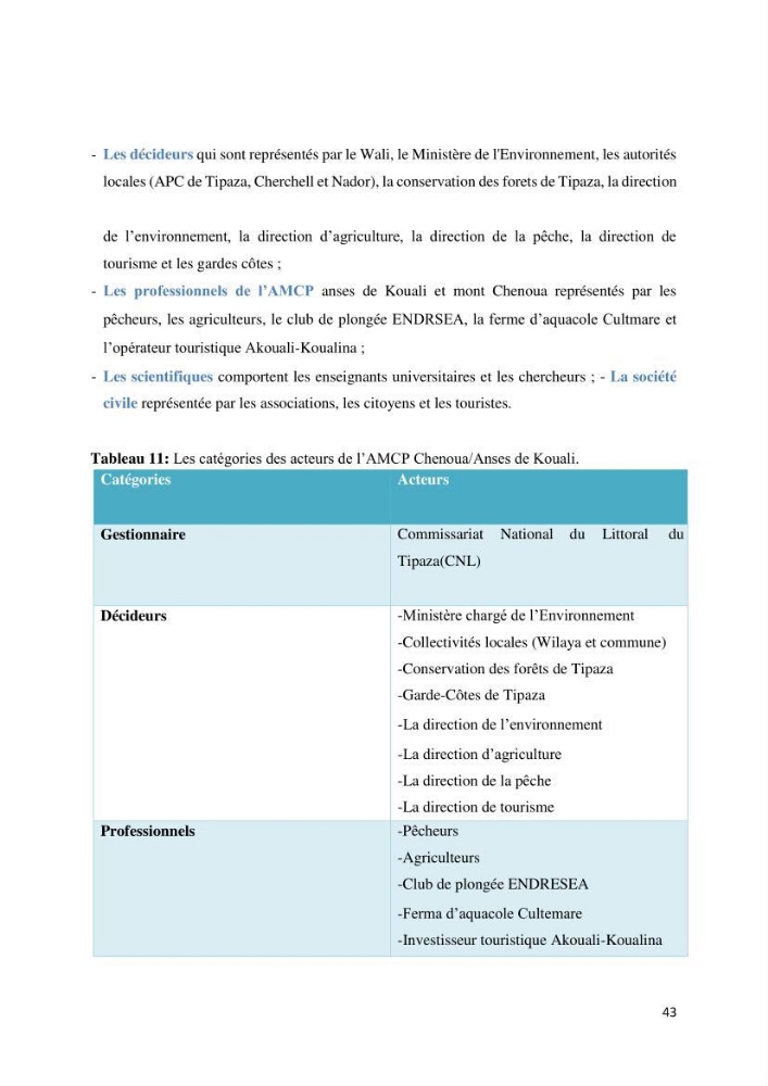 Les défis de gestion des aires marines et côtières protégées: cas d\'étude de Mont Chenoua/Anses de Kouali