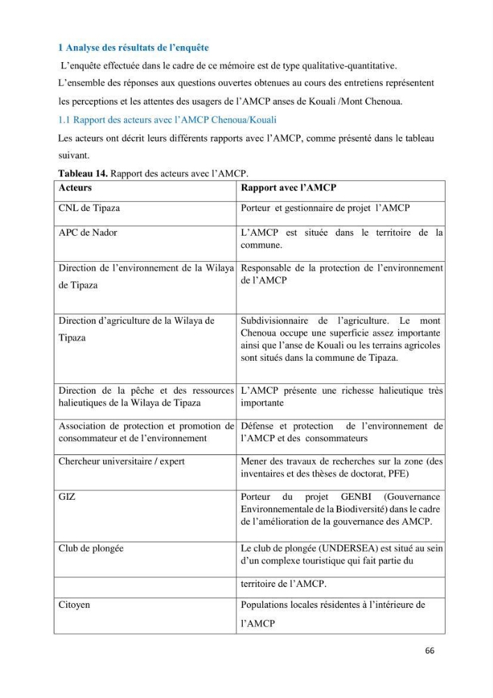 Les défis de gestion des aires marines et côtières protégées: cas d\'étude de Mont Chenoua/Anses de Kouali