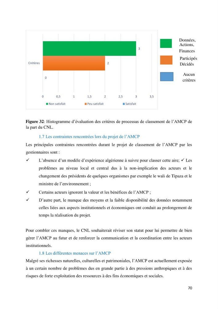 Les défis de gestion des aires marines et côtières protégées: cas d\'étude de Mont Chenoua/Anses de Kouali