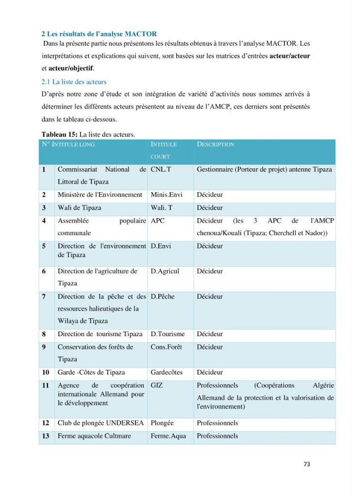Les défis de gestion des aires marines et côtières protégées: cas d\'étude de Mont Chenoua/Anses de Kouali