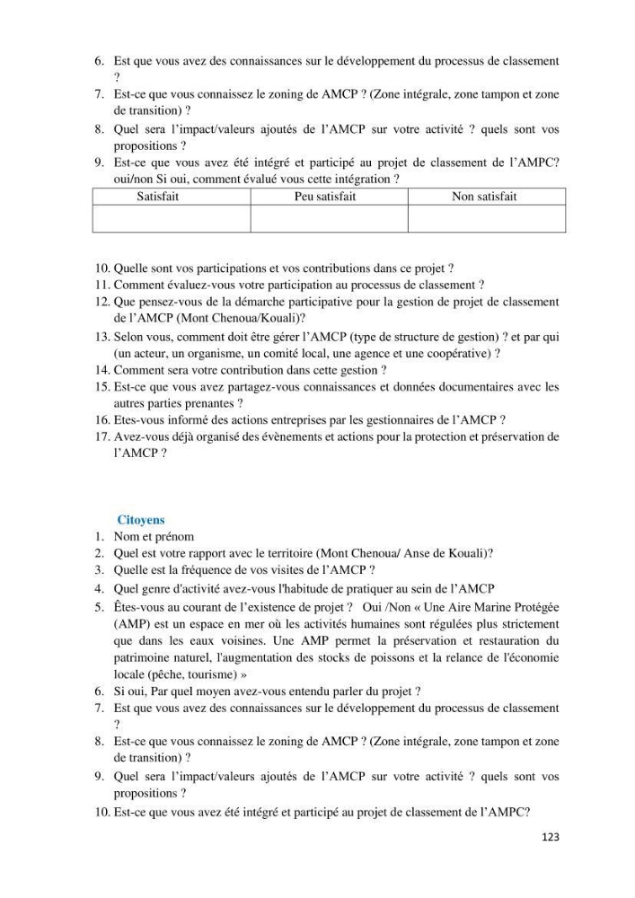 Les défis de gestion des aires marines et côtières protégées: cas d\'étude de Mont Chenoua/Anses de Kouali