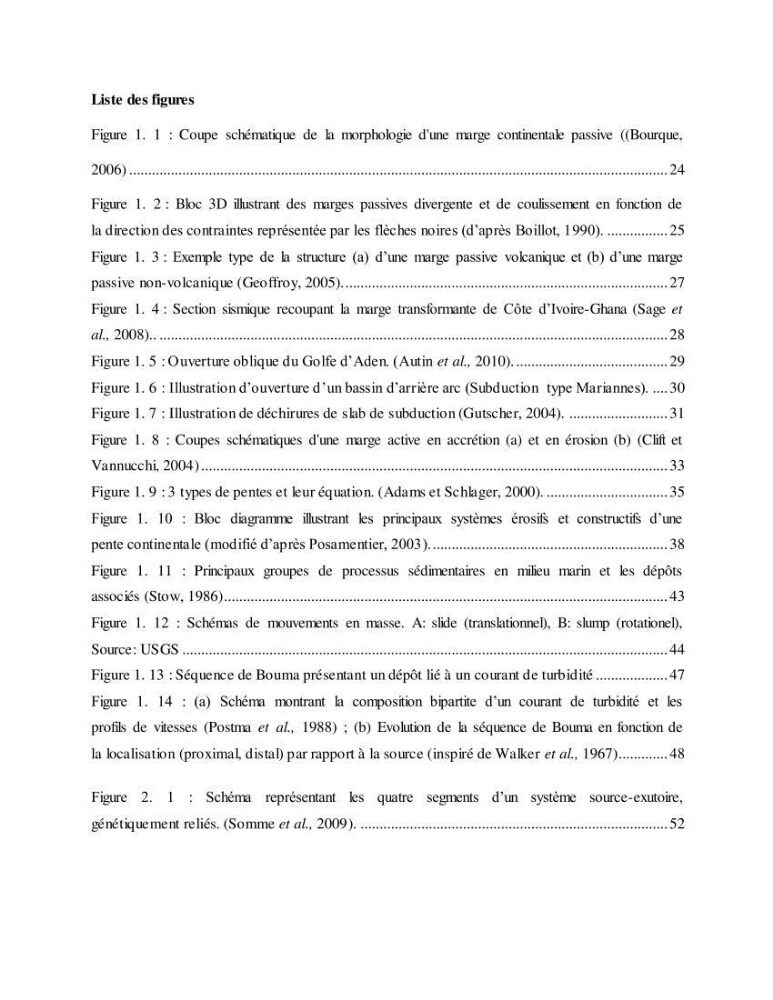 Evaluation géomorphologique de la marge continentale Ouest Algérienne (Oran - Ténés )