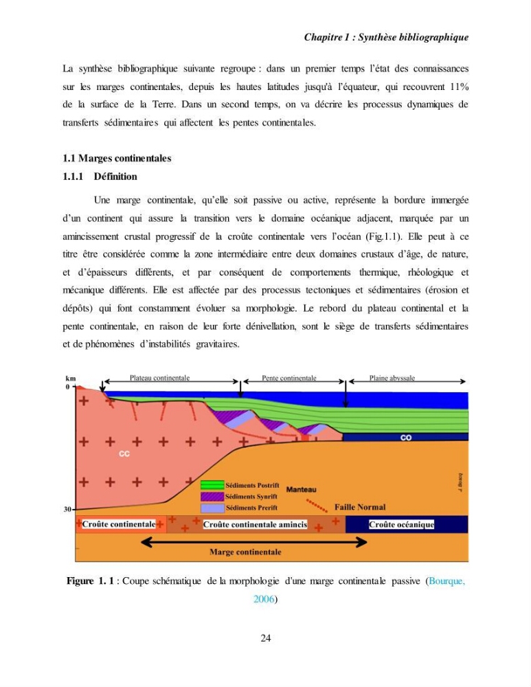 Evaluation géomorphologique de la marge continentale Ouest Algérienne (Oran - Ténés )
