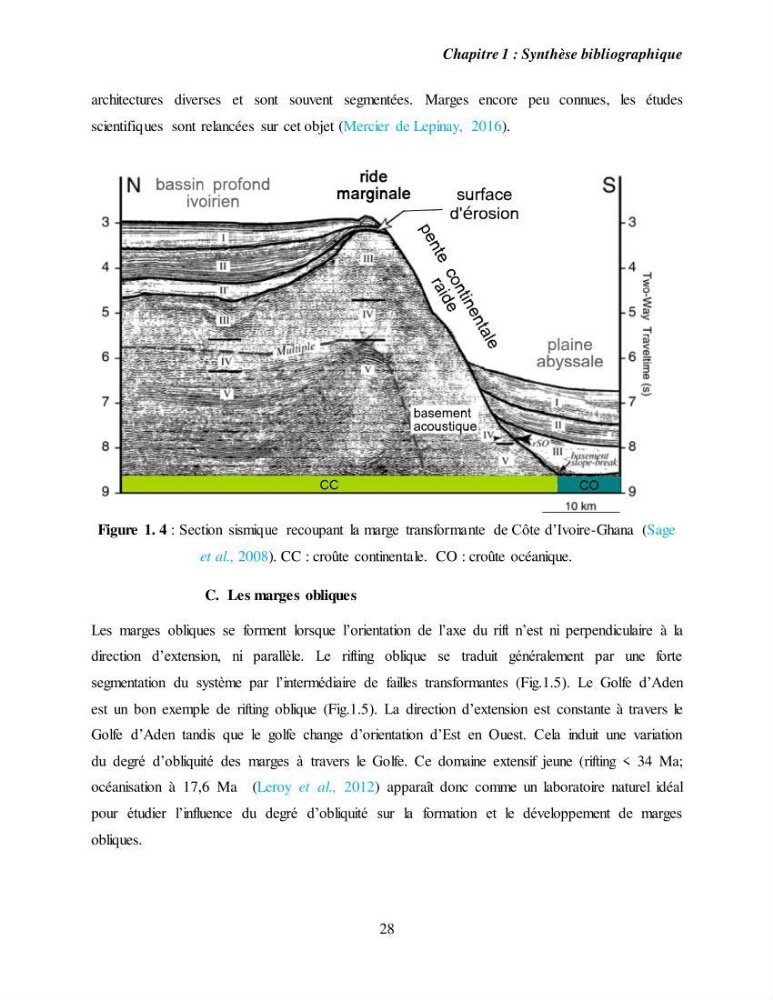 Evaluation géomorphologique de la marge continentale Ouest Algérienne (Oran - Ténés )