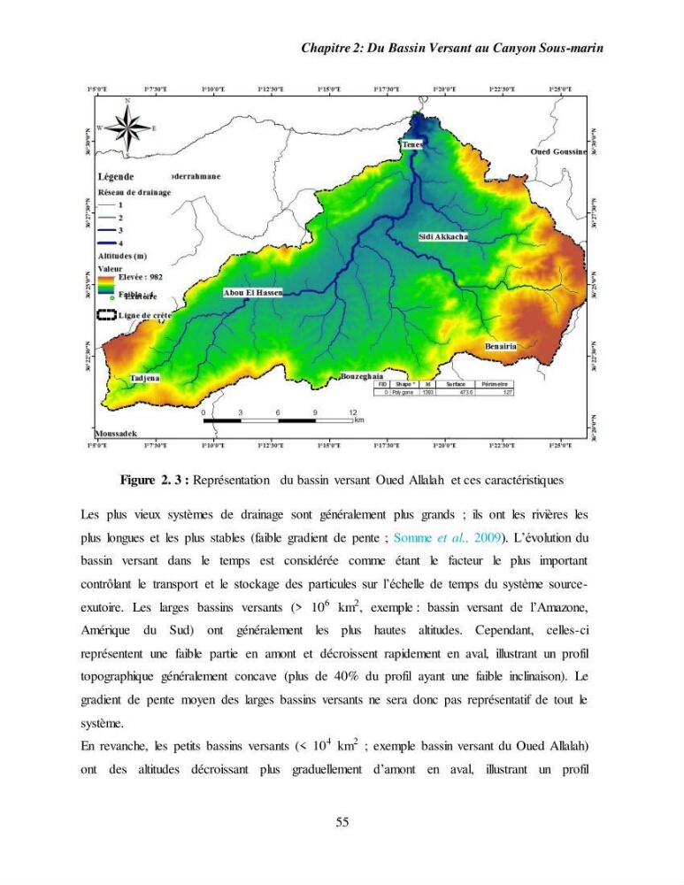 Evaluation géomorphologique de la marge continentale Ouest Algérienne (Oran - Ténés )