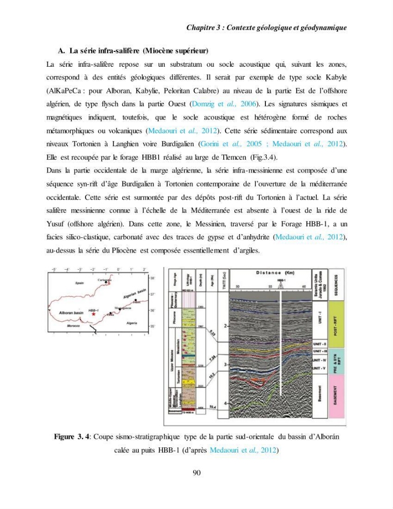 Evaluation géomorphologique de la marge continentale Ouest Algérienne (Oran - Ténés )