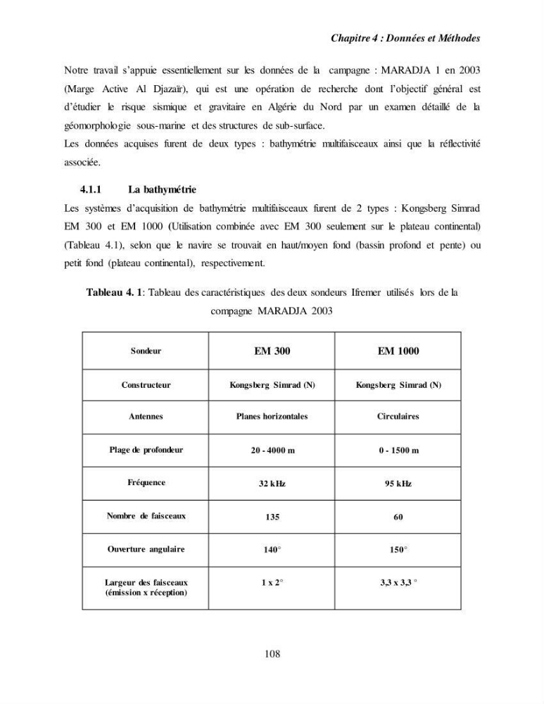 Evaluation géomorphologique de la marge continentale Ouest Algérienne (Oran - Ténés )