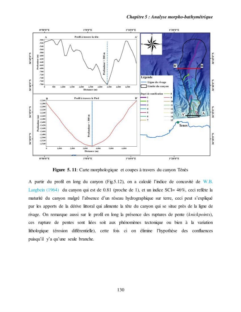 Evaluation géomorphologique de la marge continentale Ouest Algérienne (Oran - Ténés )
