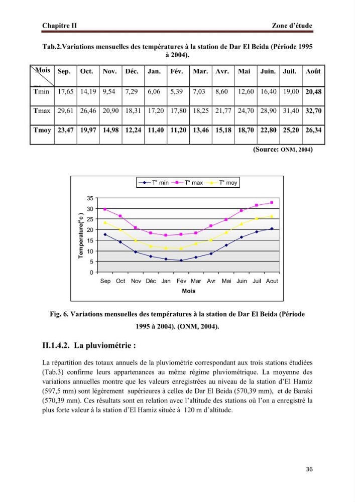 Apport de la variable socio-économique sur l\'évaluation de la vullnérabilité côtière