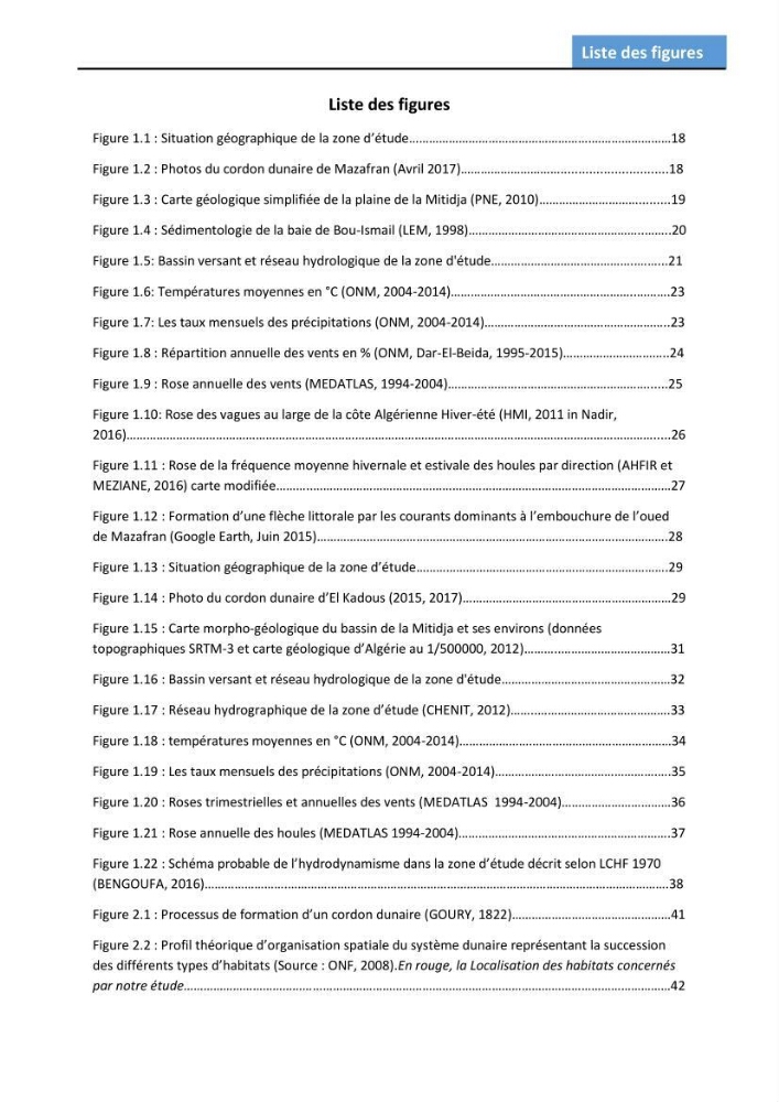 Etude des écosystèmes dunaires algérois : études comparative entre les deux ensembles dunaires du Mazafran et d\'EL Kadous