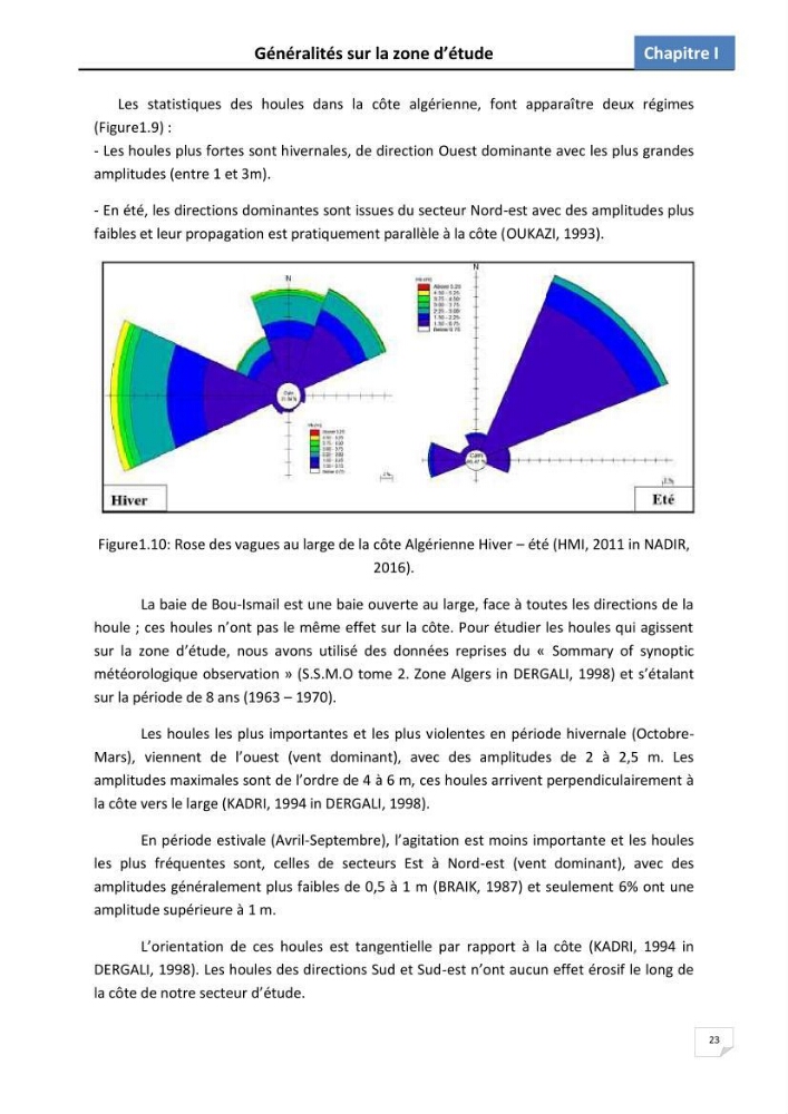Etude des écosystèmes dunaires algérois : études comparative entre les deux ensembles dunaires du Mazafran et d\'EL Kadous