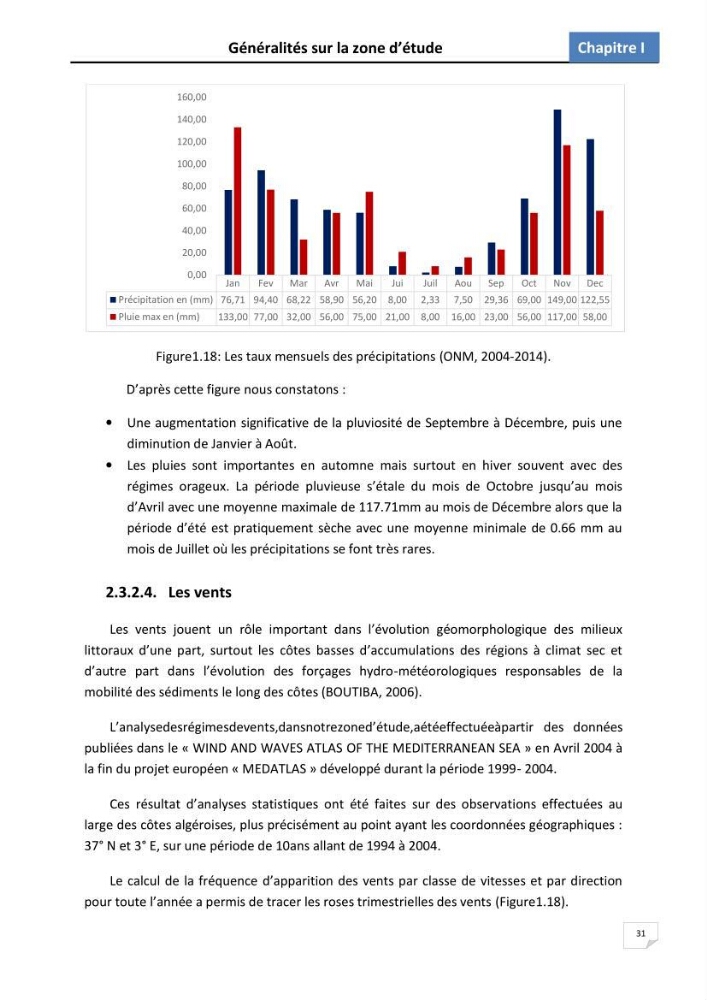 Etude des écosystèmes dunaires algérois : études comparative entre les deux ensembles dunaires du Mazafran et d\'EL Kadous