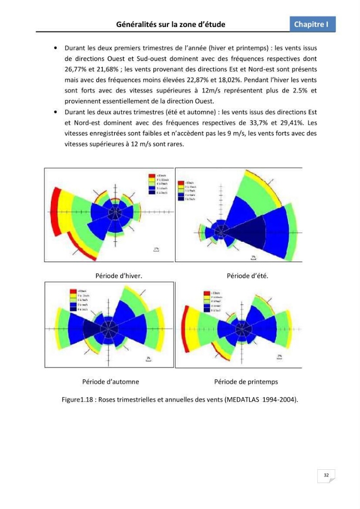 Etude des écosystèmes dunaires algérois : études comparative entre les deux ensembles dunaires du Mazafran et d\'EL Kadous