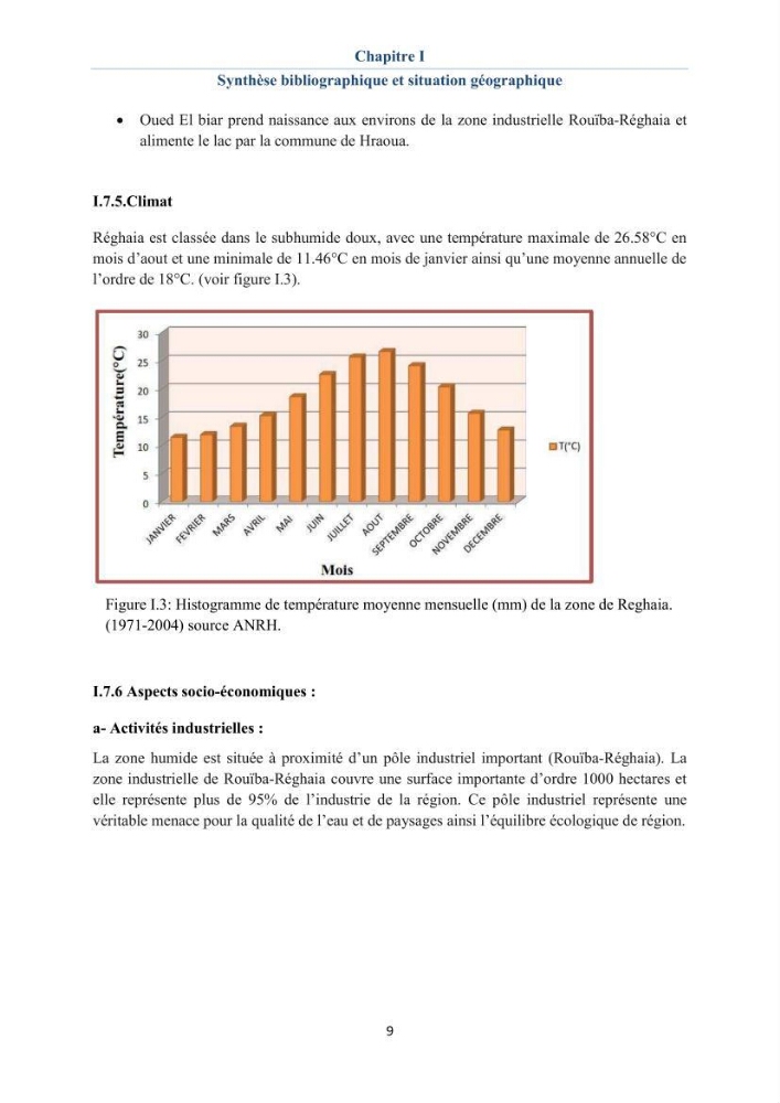 Enquête - diagnostic sur les enjeux GIZC autour du lac de Réghaia