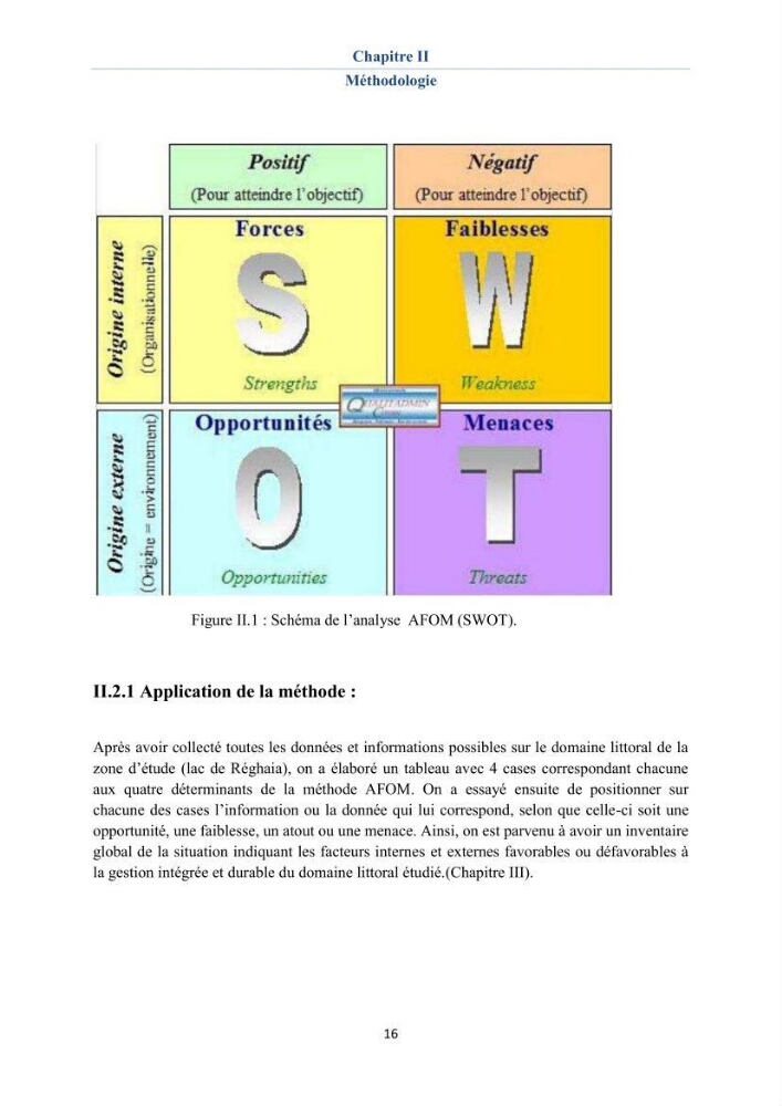 Enquête - diagnostic sur les enjeux GIZC autour du lac de Réghaia