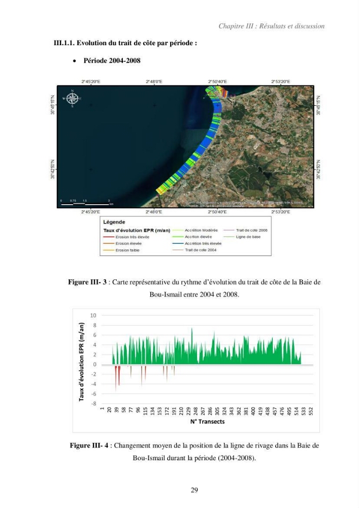 Etude de la vulnérabilité de la région de Bou-Ismail: recours à la modélisation pour l\'étude de la submersion marine