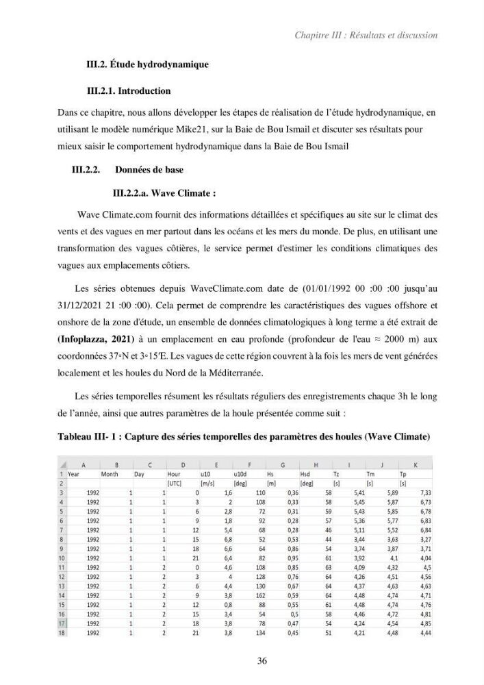 Etude de la vulnérabilité de la région de Bou-Ismail: recours à la modélisation pour l\'étude de la submersion marine
