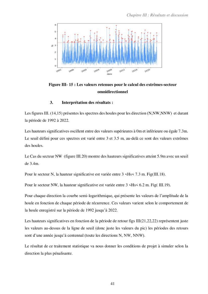 Etude de la vulnérabilité de la région de Bou-Ismail: recours à la modélisation pour l\'étude de la submersion marine