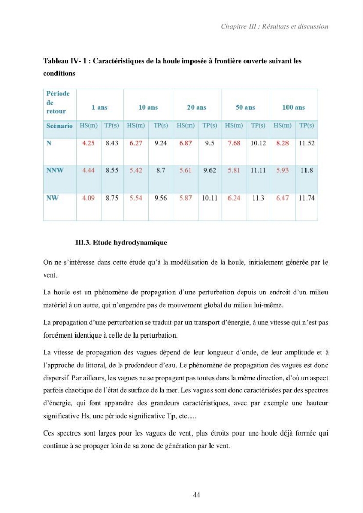 Etude de la vulnérabilité de la région de Bou-Ismail: recours à la modélisation pour l\'étude de la submersion marine